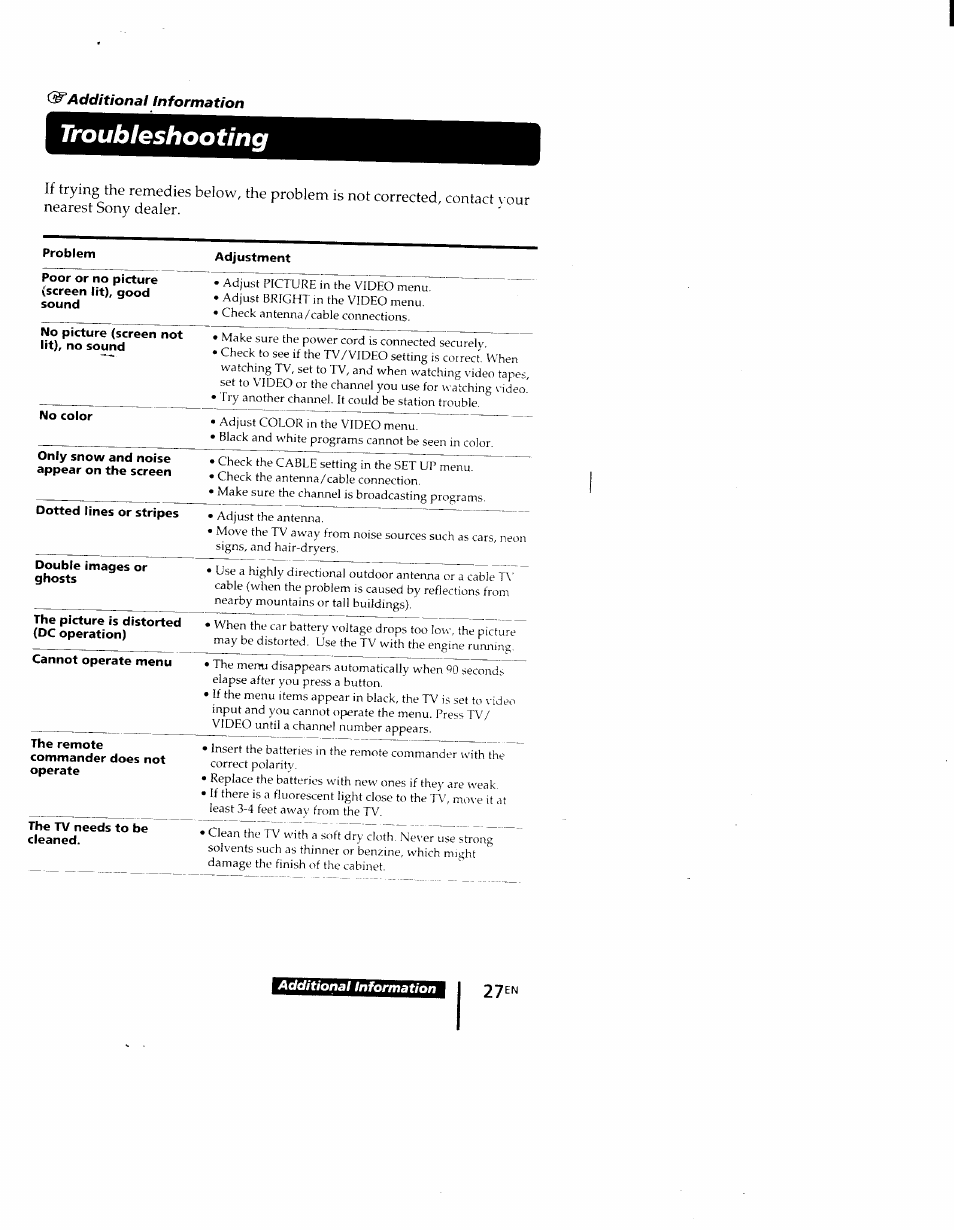 Troubleshooting | Sony KV-9PT60 User Manual | Page 27 / 56