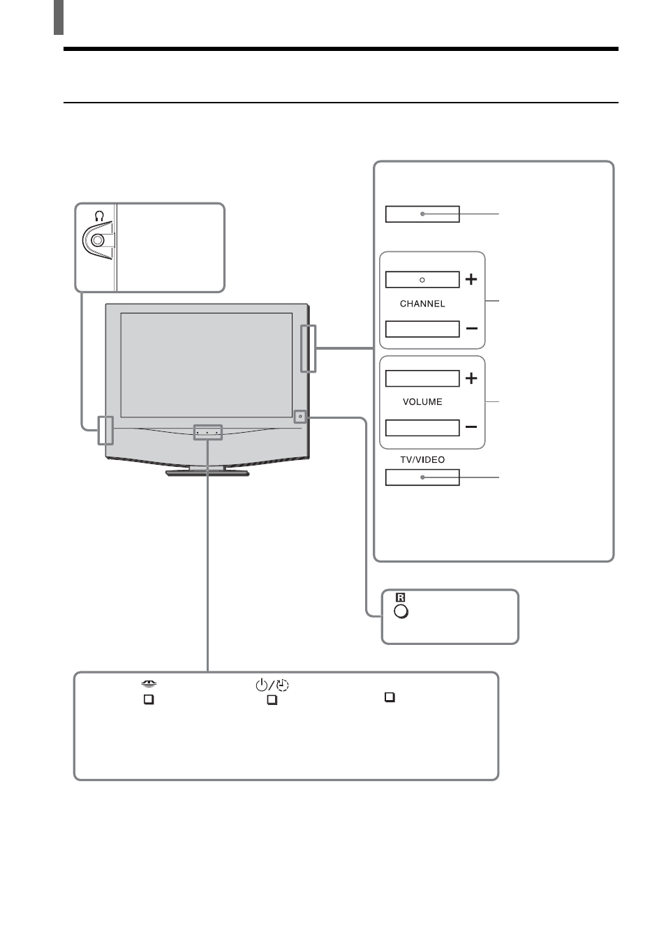 Index to parts and controls, Tv front panel | Sony KLV-23HR2 User Manual | Page 80 / 84