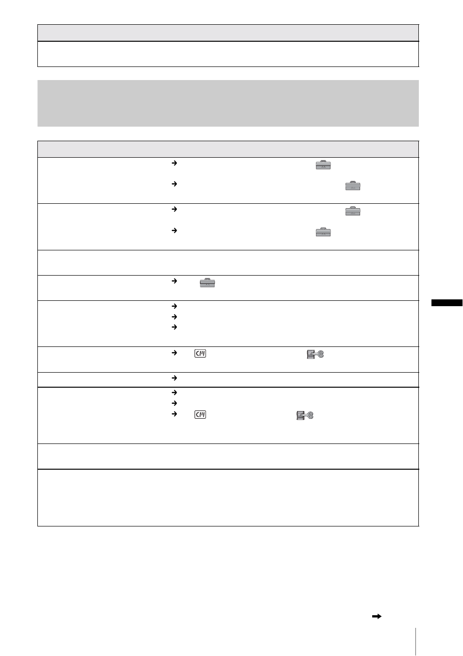 Dubbing/editing, Tro ubl es hoo tin g | Sony DCR-PC330 User Manual | Page 109 / 136