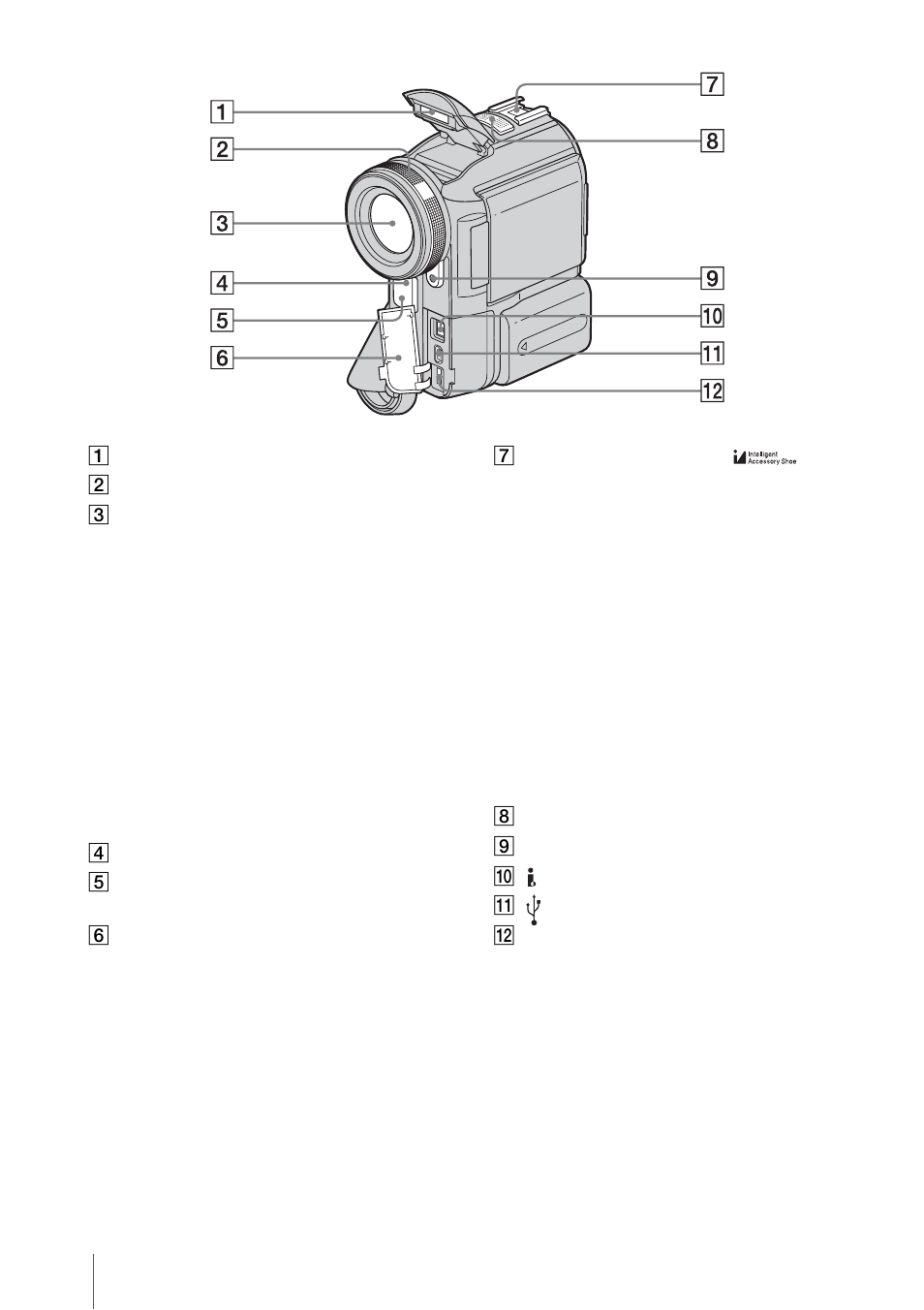 Sony DCR-PC330 User Manual | Page 128 / 136