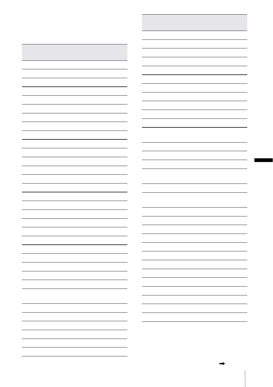 To “[ir setup] code list” (p. 93), Du b b in g /e d itin g, 93 [ir setup] code list | Sony DCR-PC330 User Manual | Page 93 / 136