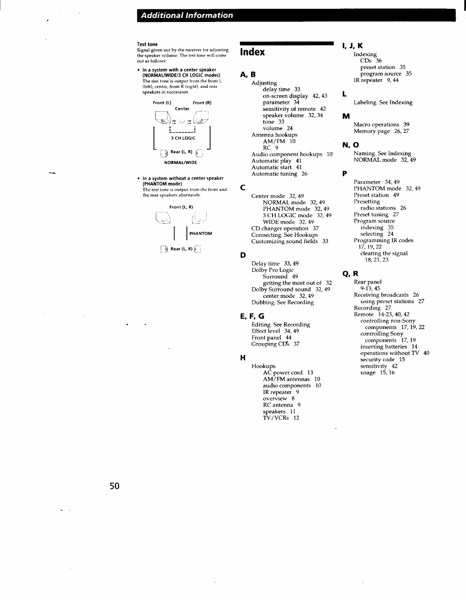 Index, I, j. k, Q. r | Additional information, Index i, j. k | Sony STR-DE905G User Manual | Page 50 / 51