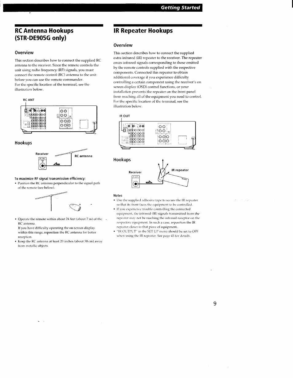 Rc antenna hookups (str-de905g only), Ir repeater hookups, Getting started | Sony STR-DE905G User Manual | Page 9 / 51