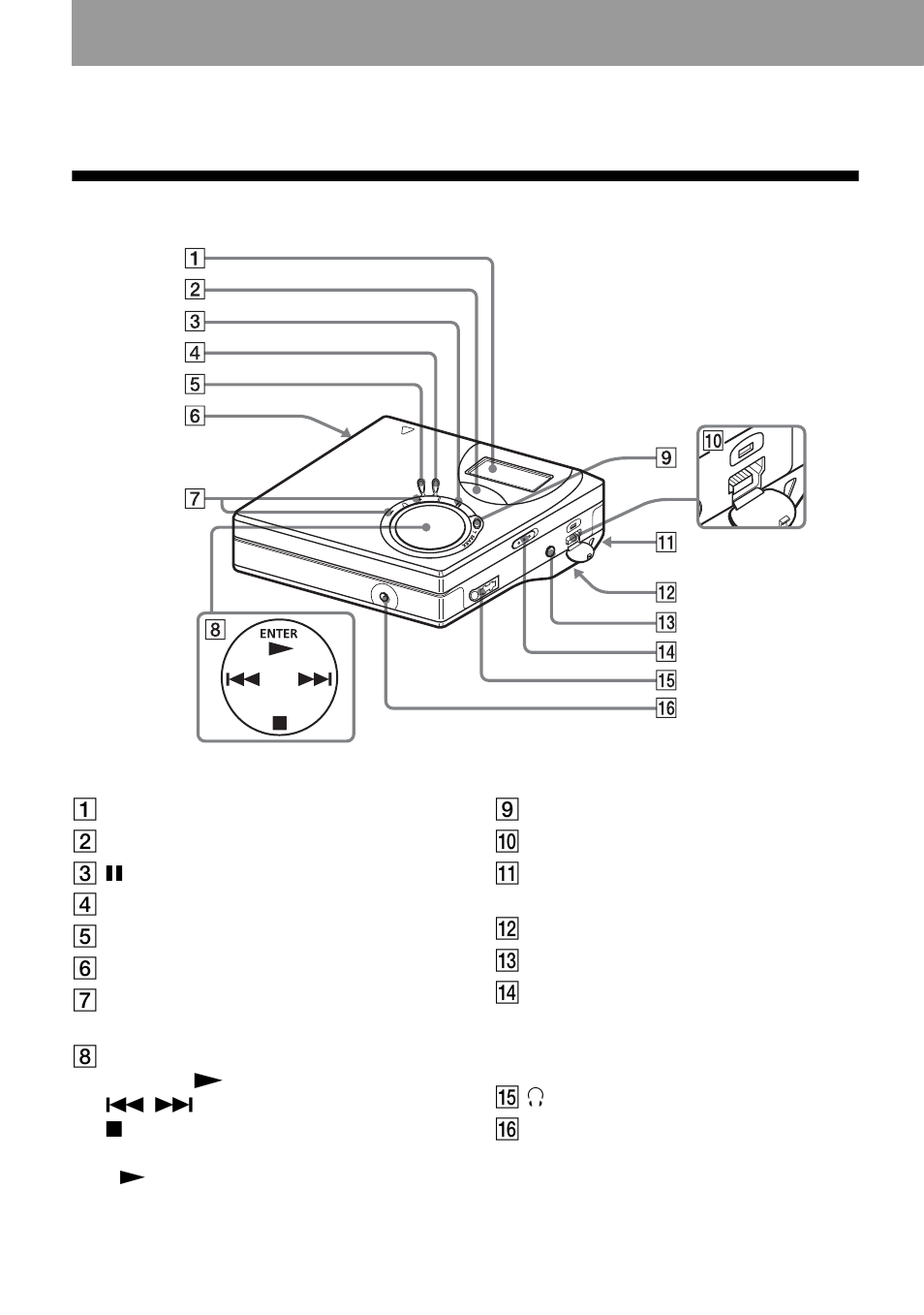 Looking at controls, The recorder | Sony MZ-NF610 User Manual | Page 14 / 124