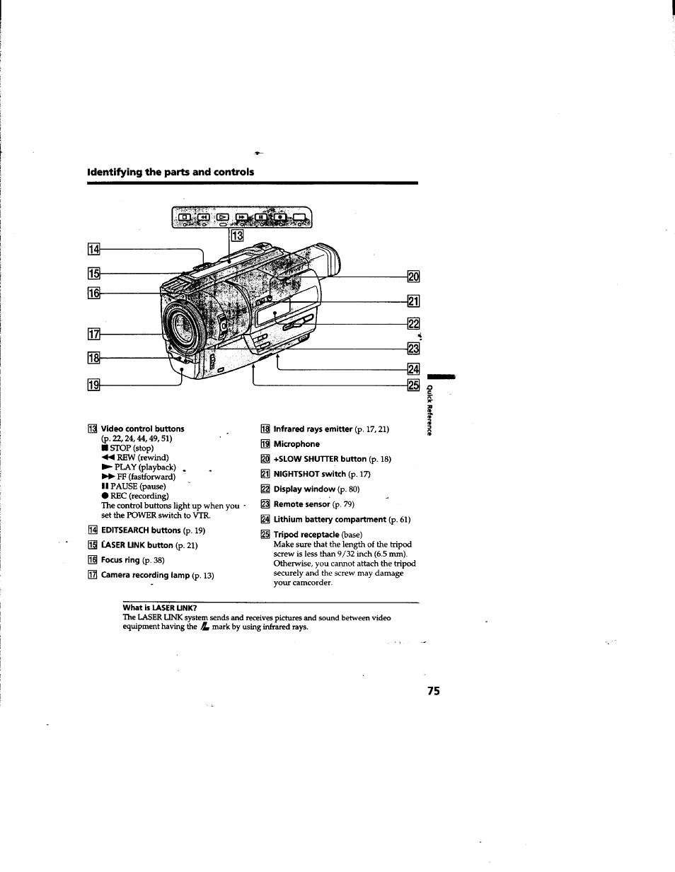 Identifying the parts and controls | Sony DCR-TR7000 User Manual | Page 75 / 84