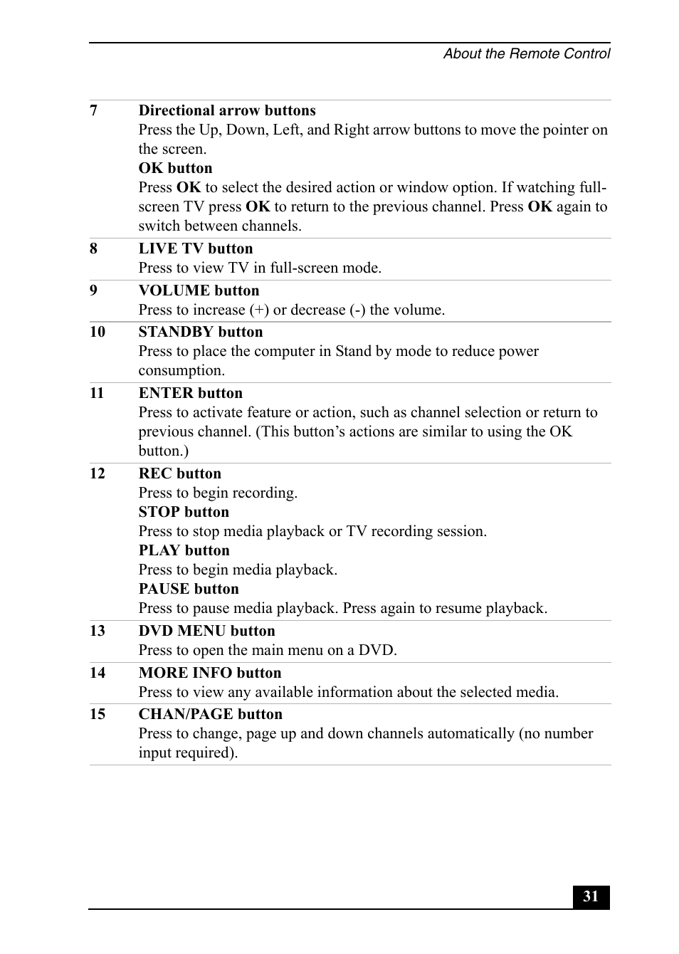 Sony VGC-RA910G User Manual | Page 31 / 80