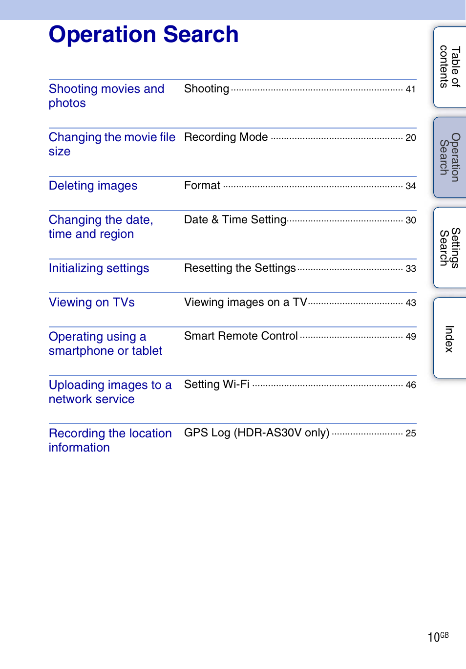 Operation search, Tion | Sony HDR-AS30V User Manual | Page 10 / 73