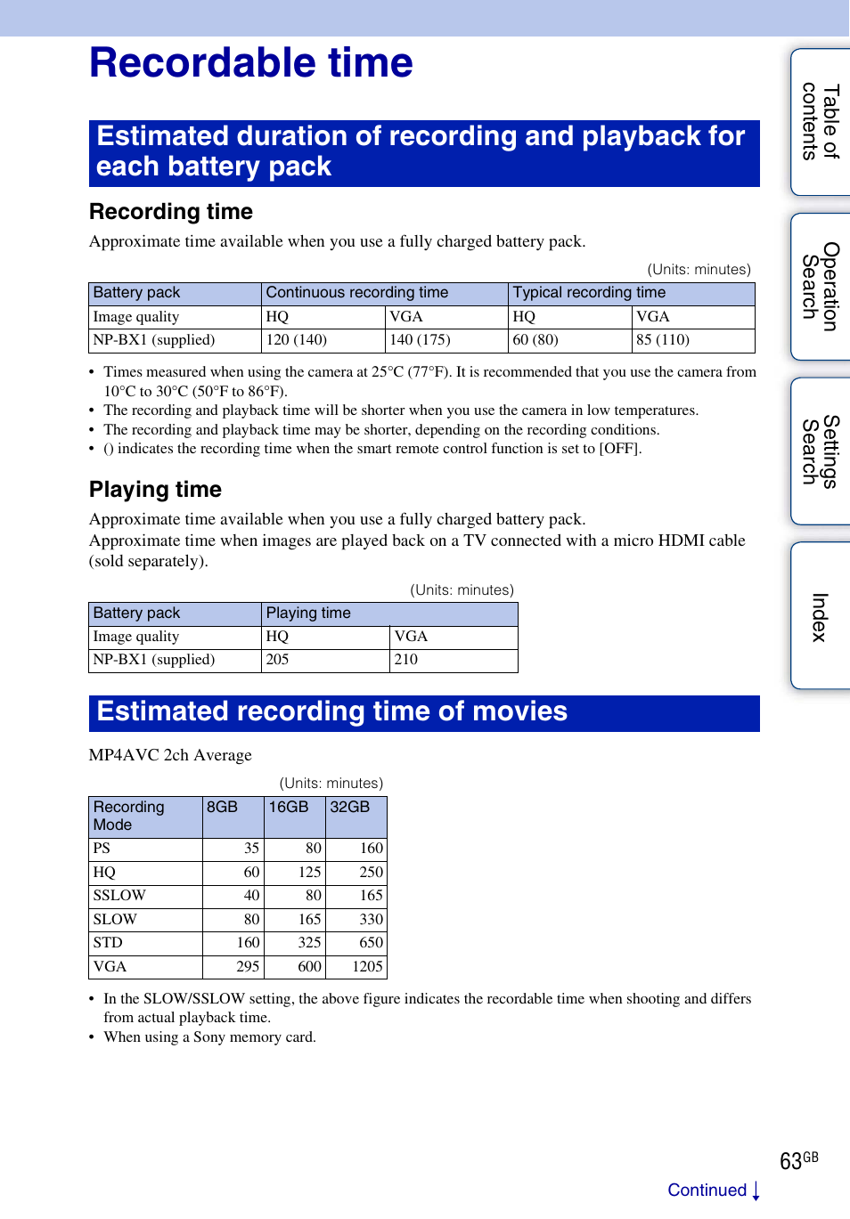 Recordable time, Estimated recording time of movies, Recording time | Playing time | Sony HDR-AS30V User Manual | Page 63 / 73
