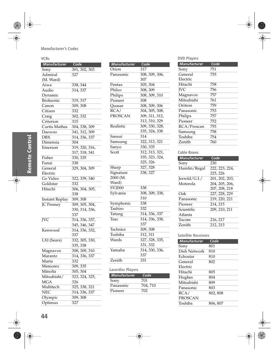 Sony KV-32HS510 User Manual | Page 45 / 89
