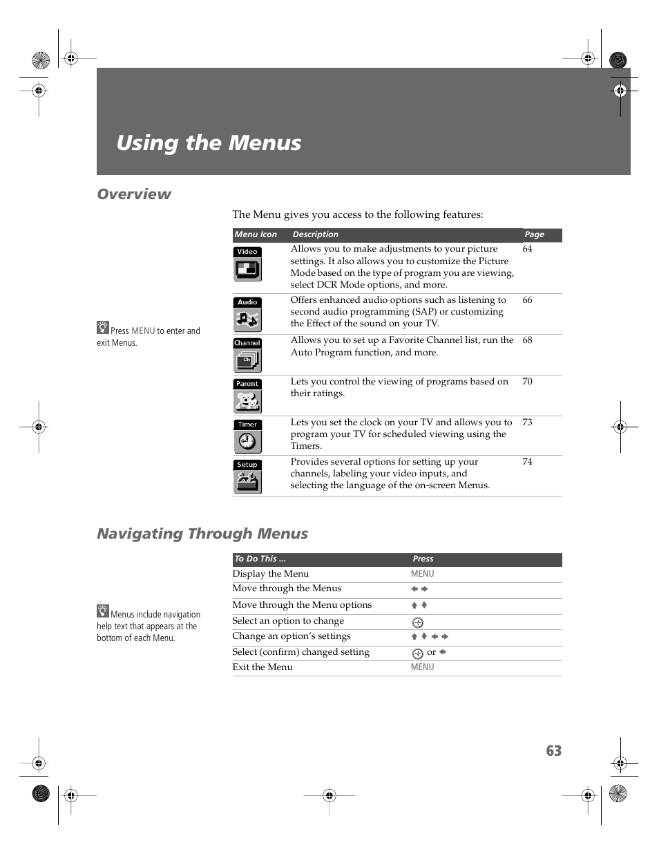 Using the menus, Overview, Navigating through menus | Sony KV-32HS510 User Manual | Page 64 / 89