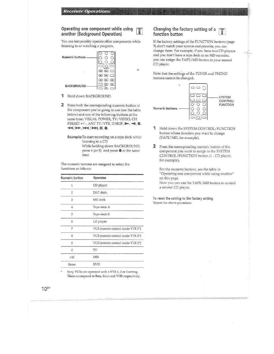 Changing the factory setting of a function button, To reset the setting to the factory setting, O o o | Sony STR-DE515 User Manual | Page 10 / 23