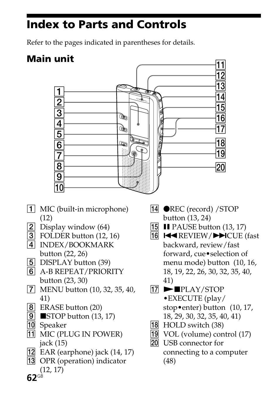 Index to parts and controls, Main unit | Sony ICD-BP150 User Manual | Page 62 / 68