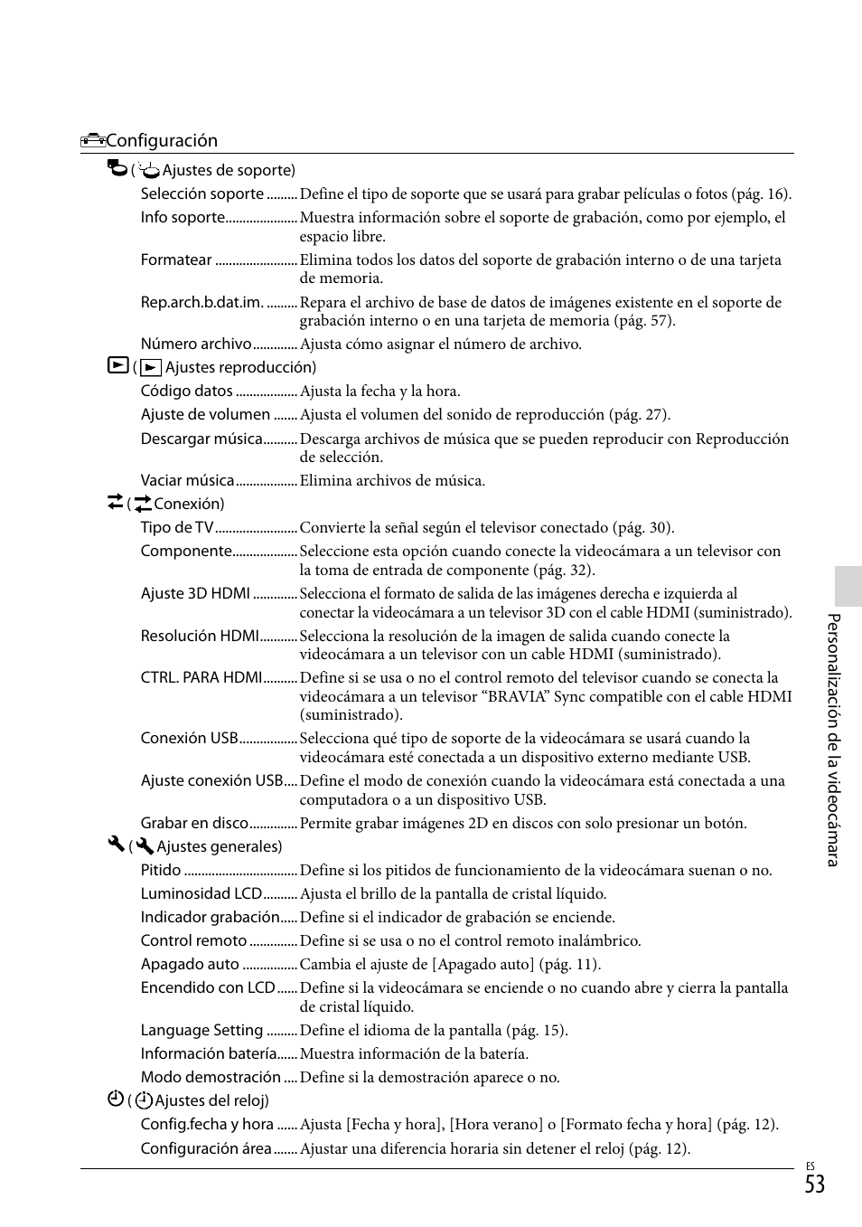 Sony HDR-TD10 User Manual | Page 125 / 142