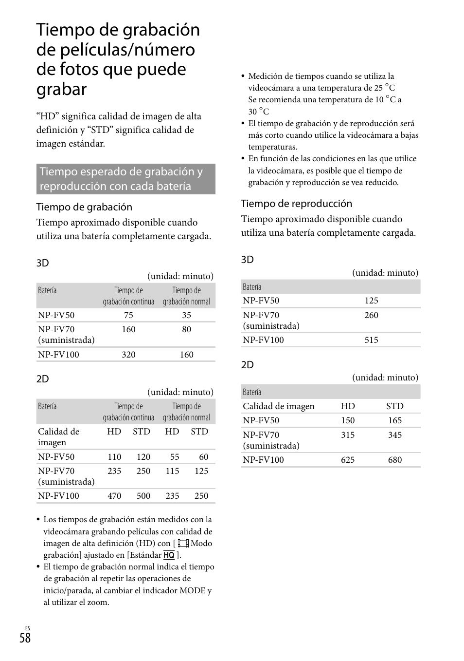 Sony HDR-TD10 User Manual | Page 130 / 142