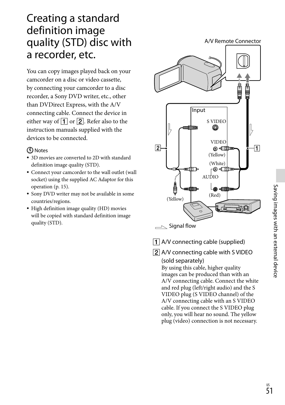 Sony HDR-TD10 User Manual | Page 51 / 142