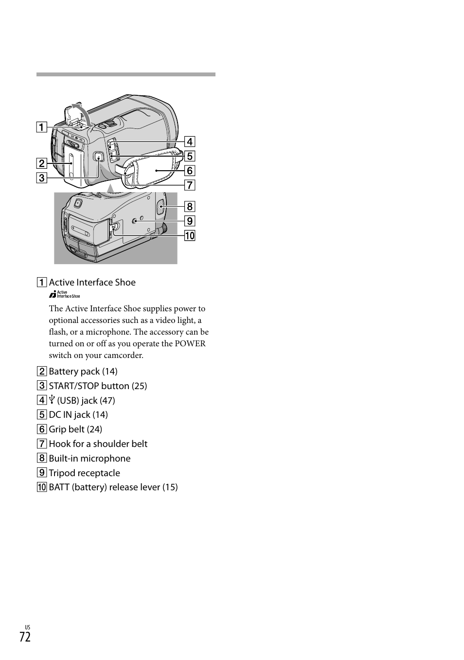 Sony HDR-TD10 User Manual | Page 72 / 142