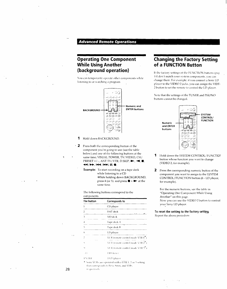 Changing the factory setting of a function button, Advanced remote operations | Sony STR-DA80ES User Manual | Page 28 / 39