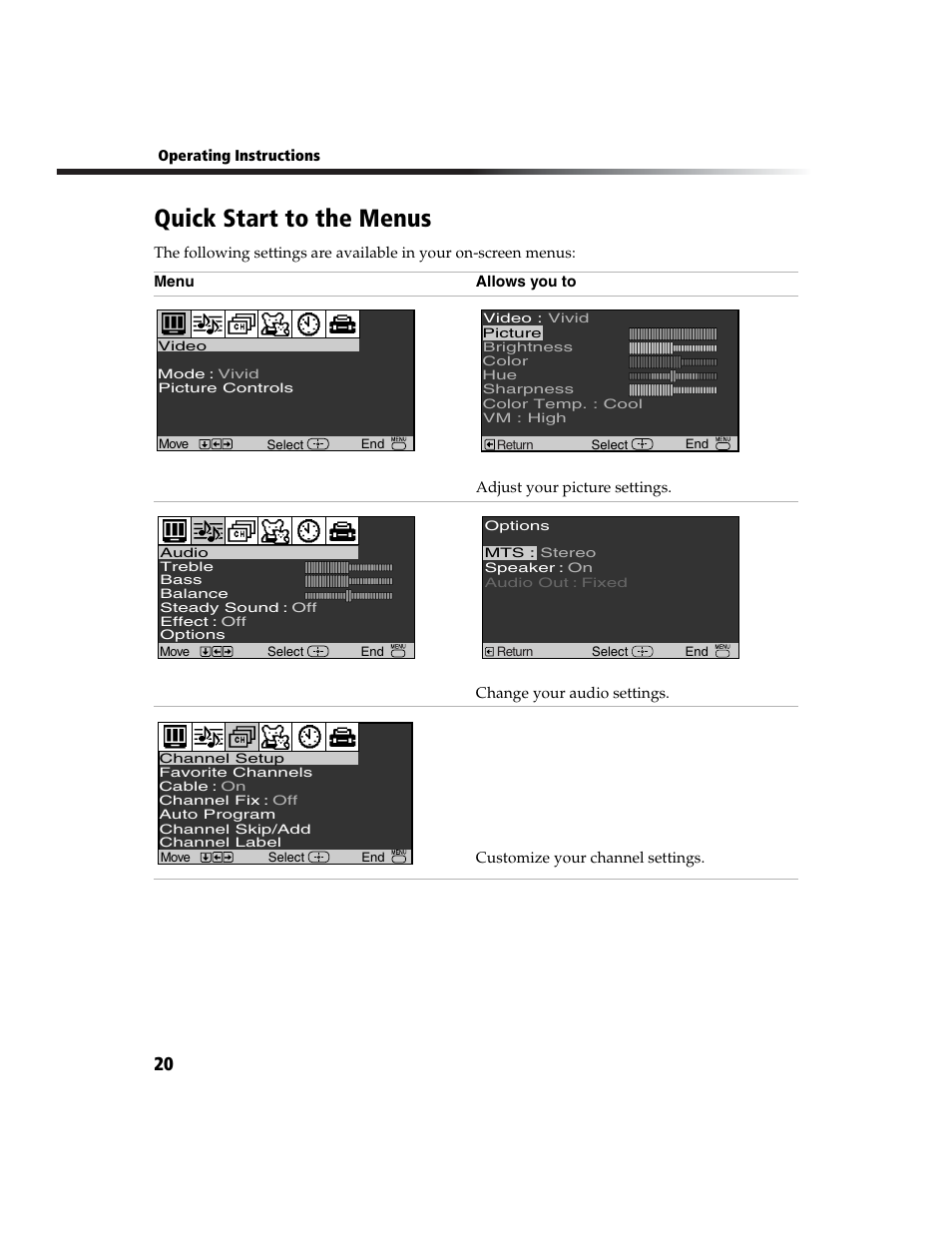 Quick start to the menus | Sony WEGA  KV-20FA210 User Manual | Page 28 / 56