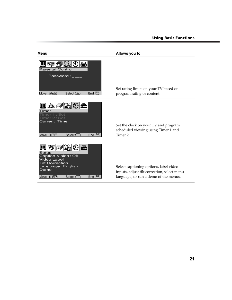 Sony WEGA  KV-20FA210 User Manual | Page 29 / 56