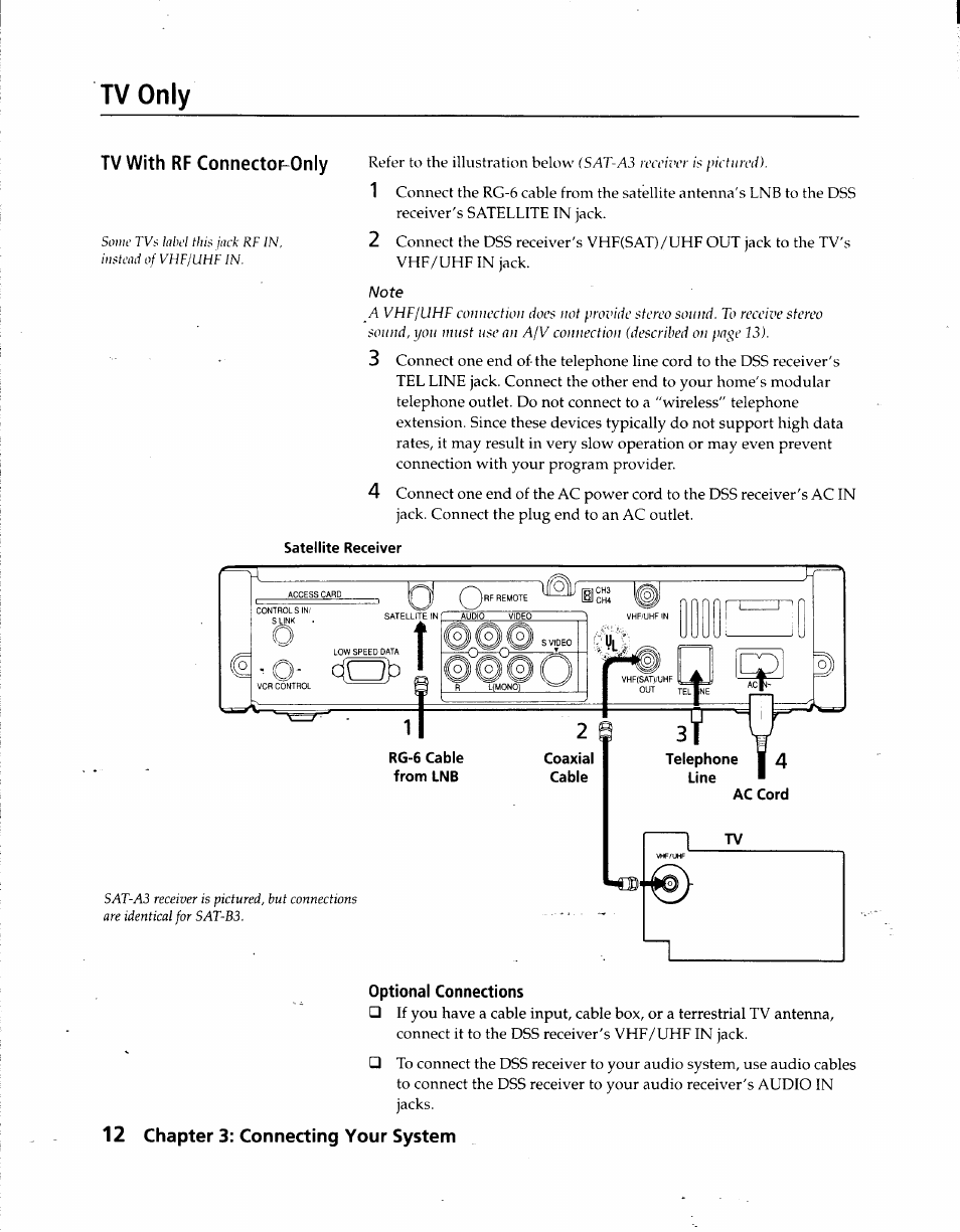 Tv only, Optional connections | Sony SAT-A3 User Manual | Page 12 / 116