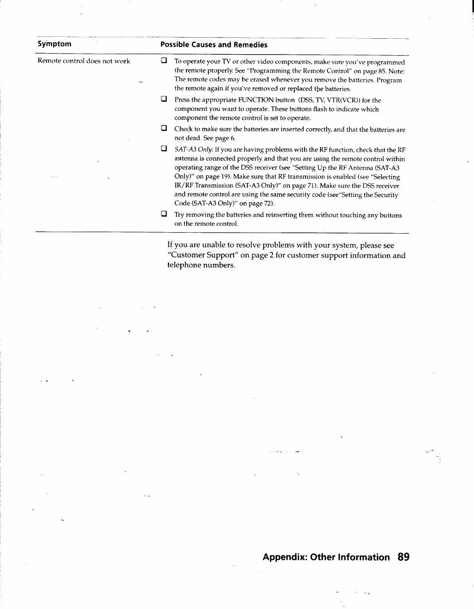 Appendix: other information 89 | Sony SAT-A3 User Manual | Page 89 / 116