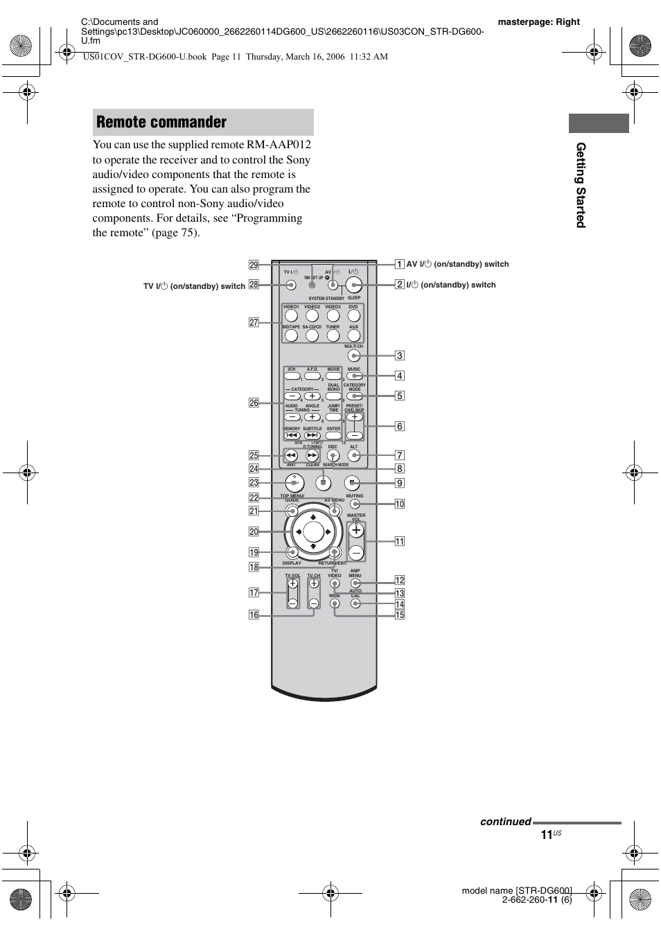Remote commander, Continued, 12 qh wf qk qj qd qg | Sony STR-DG600 User Manual | Page 11 / 88