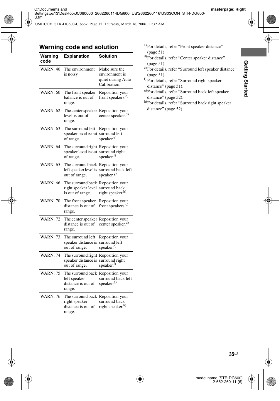 Warning code and solution | Sony STR-DG600 User Manual | Page 35 / 88