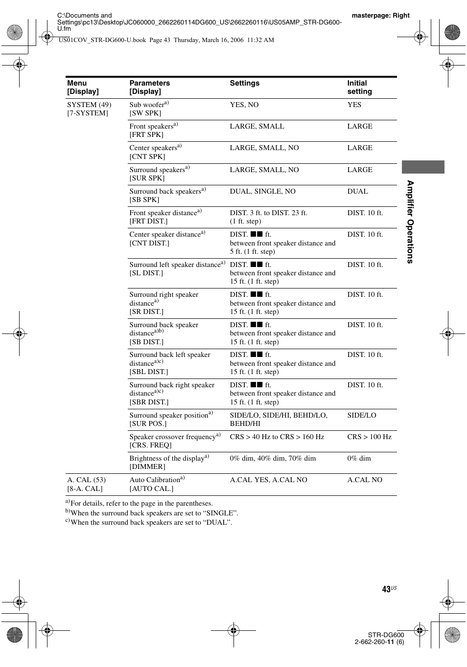 Sony STR-DG600 User Manual | Page 43 / 88