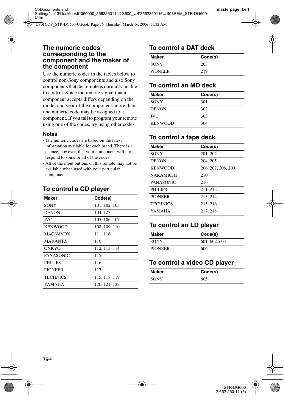 Sony STR-DG600 User Manual | Page 76 / 88