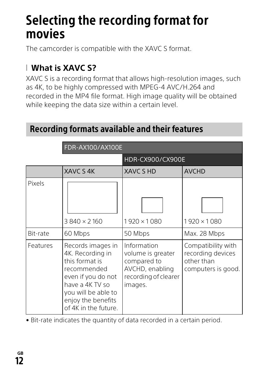 Selecting the recording format for movies, Selecting the recording format, For movies | Recording formats available and their features, What is xavc s | Sony HDR-CX900 User Manual | Page 12 / 56