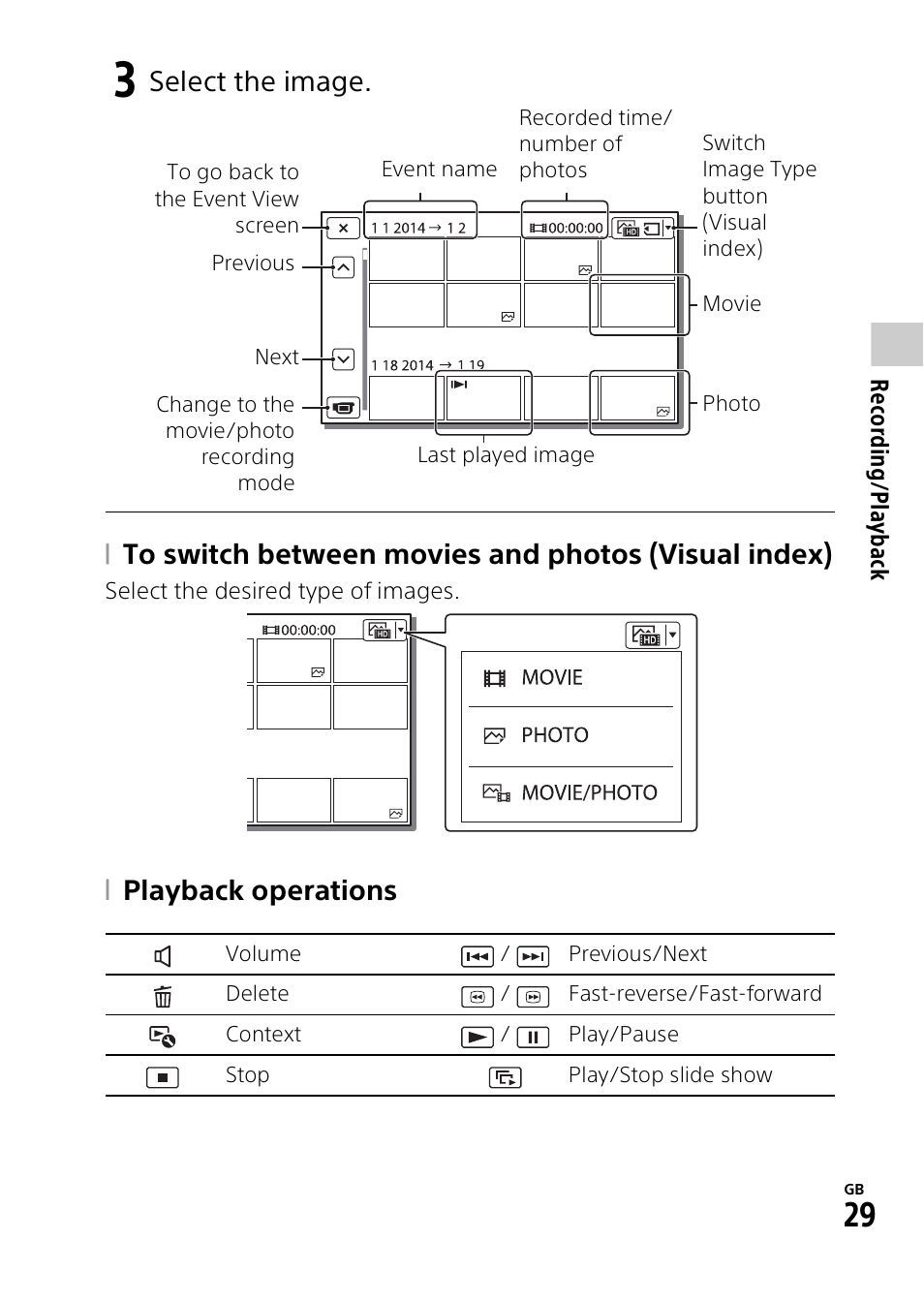 Playback operations, Select the image | Sony HDR-CX900 User Manual | Page 29 / 56