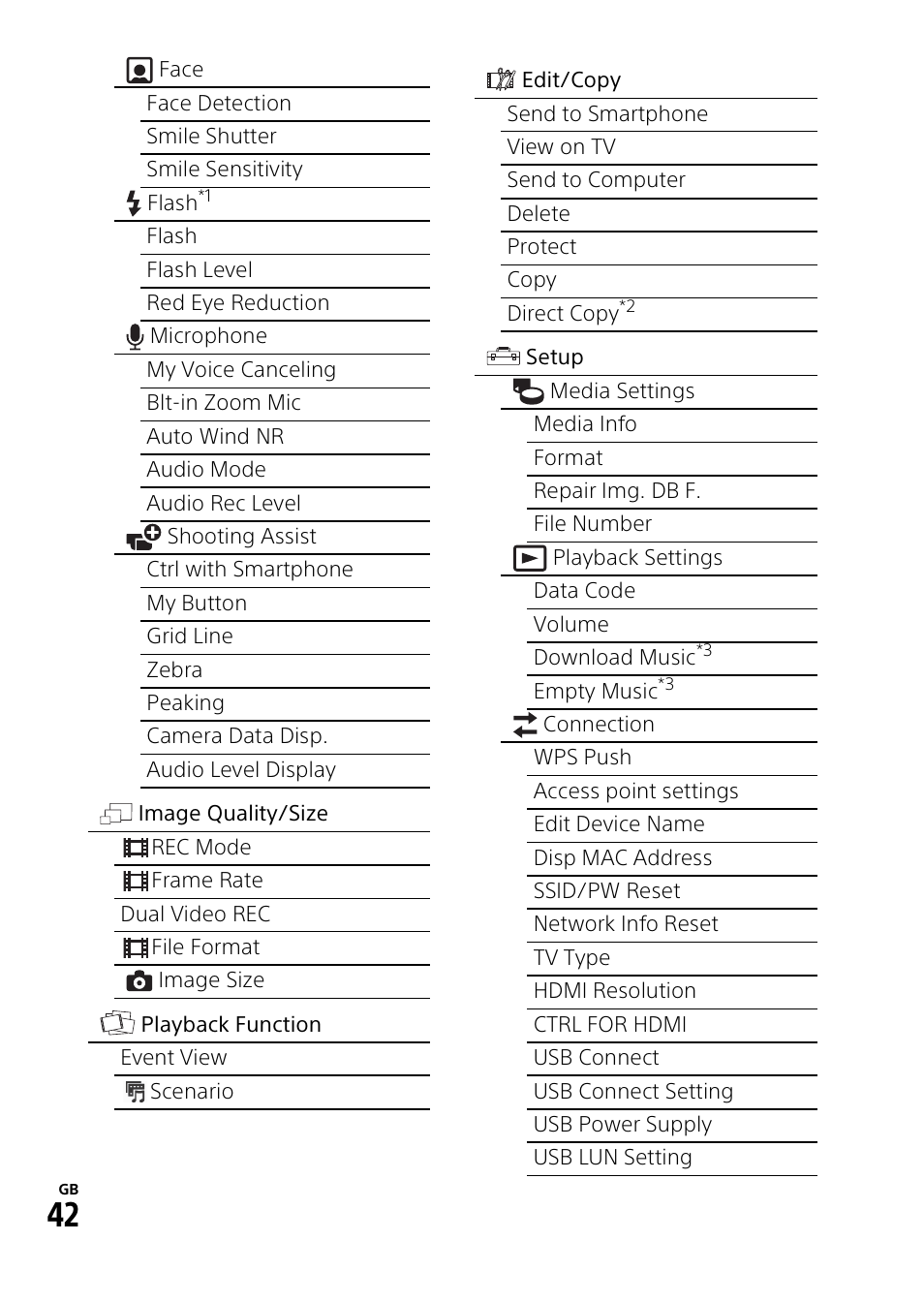 Sony HDR-CX900 User Manual | Page 42 / 56