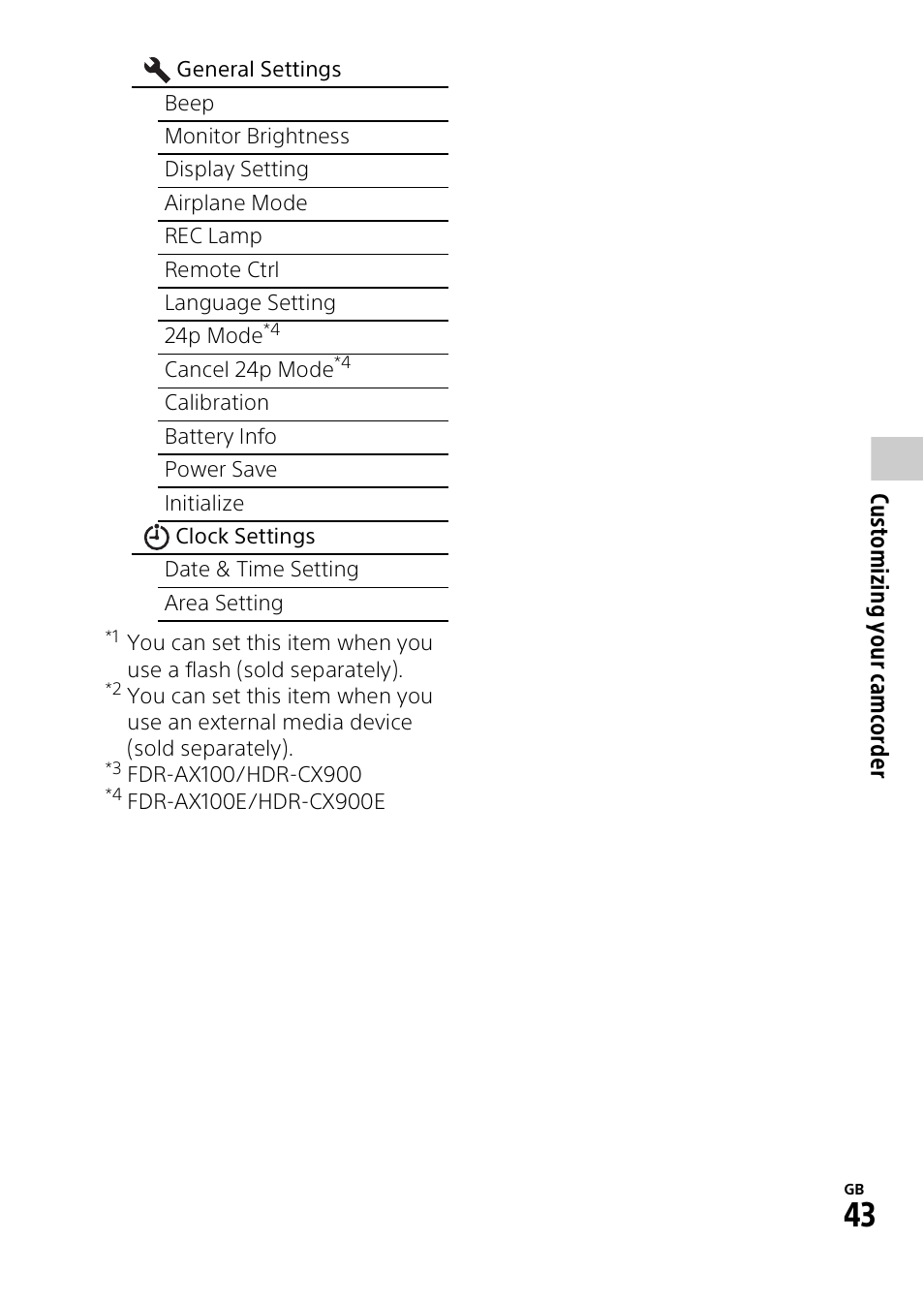 Sony HDR-CX900 User Manual | Page 43 / 56