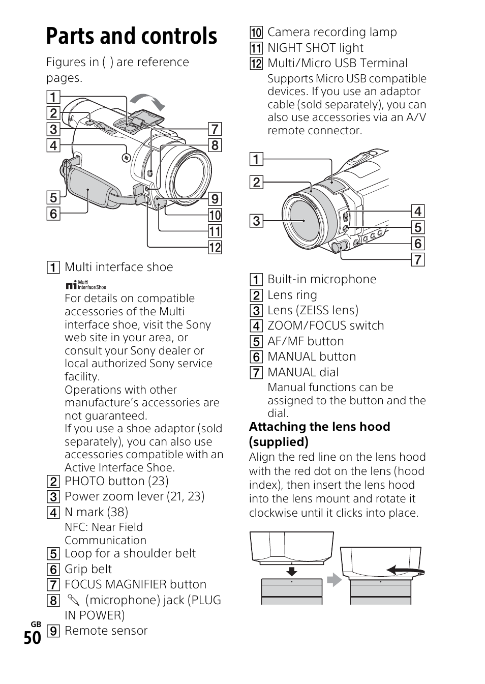 Parts and controls | Sony HDR-CX900 User Manual | Page 50 / 56