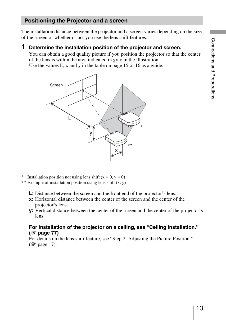 Positioning the projector and a screen | Sony VPL-HW15 User Manual | Page 13 / 84