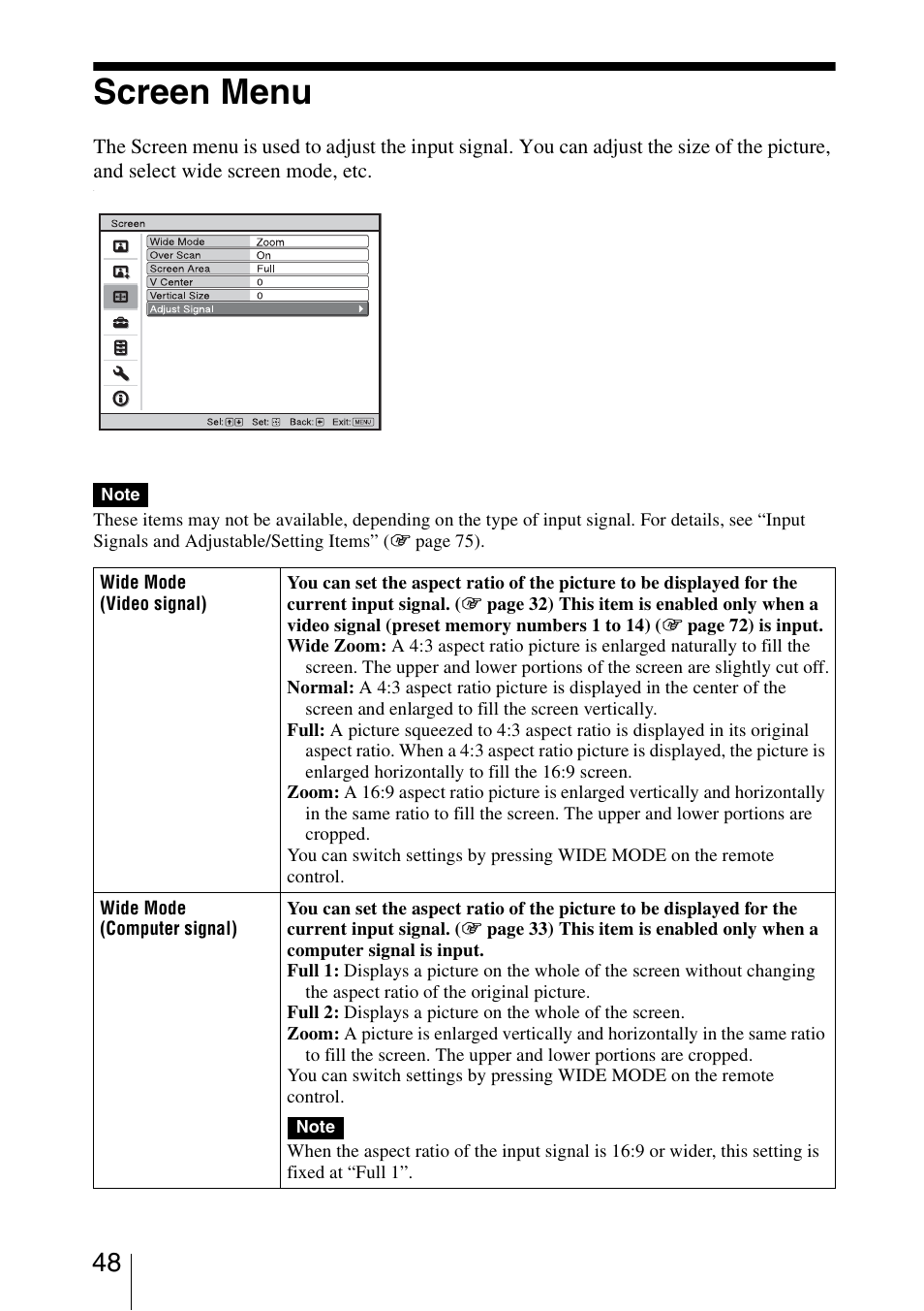 Screen menu | Sony VPL-HW15 User Manual | Page 48 / 84
