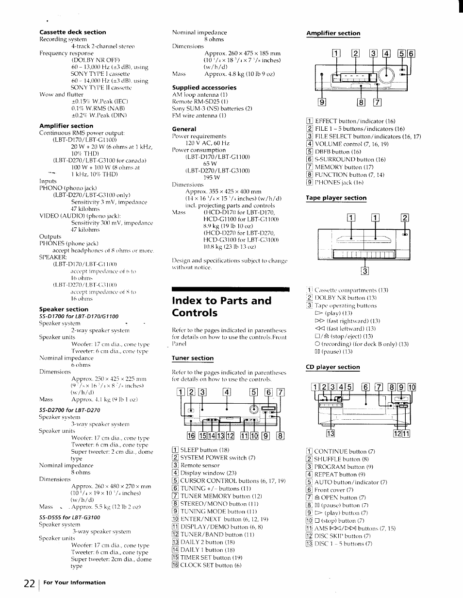 Cassette deck section, Amplifier section, Speaker section | Supplied accessories, General, Index to parts and controls, Tuner section, Tape player section, Cd player section, C 5 ' i | Sony LBT-D270 User Manual | Page 22 / 23