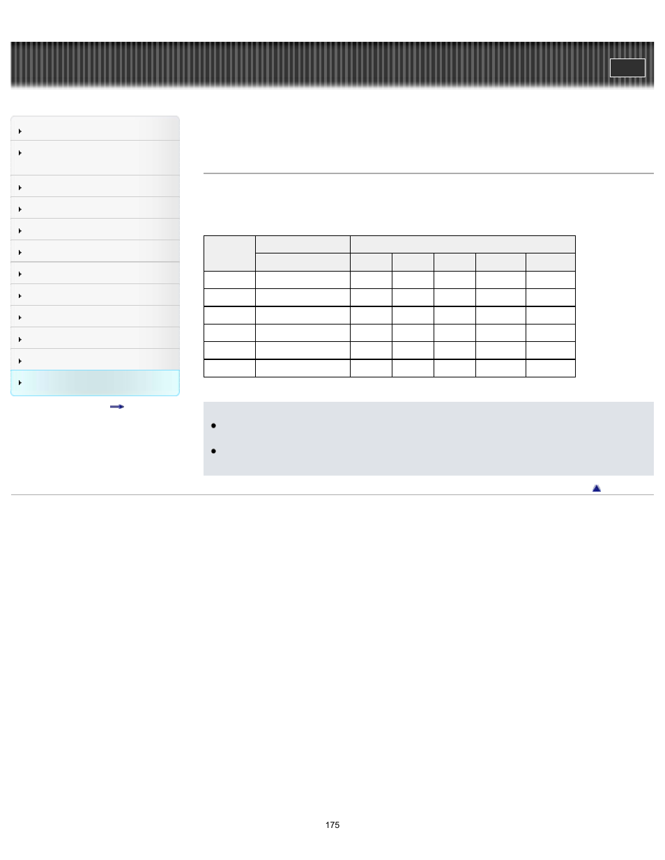 Number of still images, Cyber-shot user guide | Sony DSC-H200 User Manual | Page 175 / 179