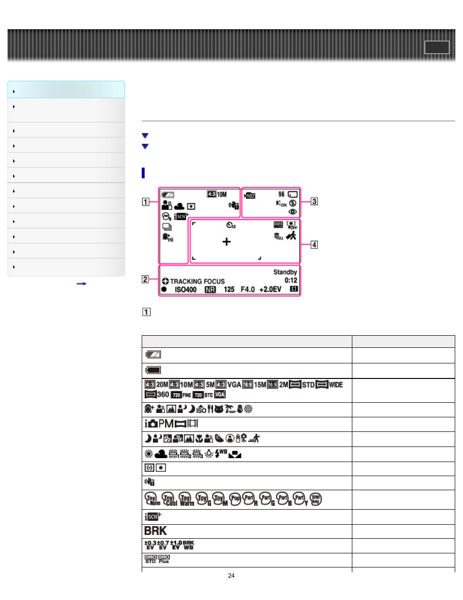 List of icons displayed on the screen, Cyber-shot user guide | Sony DSC-H200 User Manual | Page 24 / 179