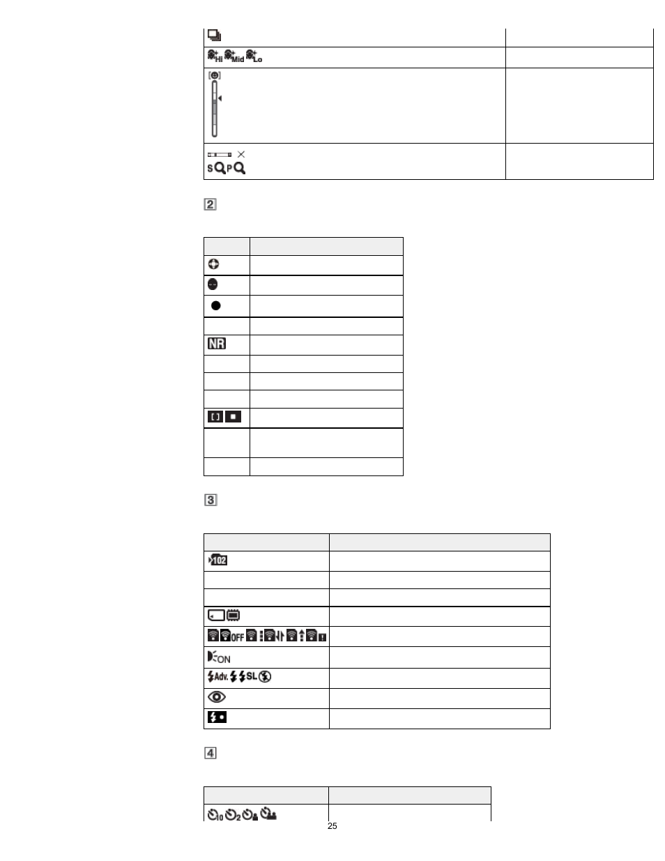 Sony DSC-H200 User Manual | Page 25 / 179