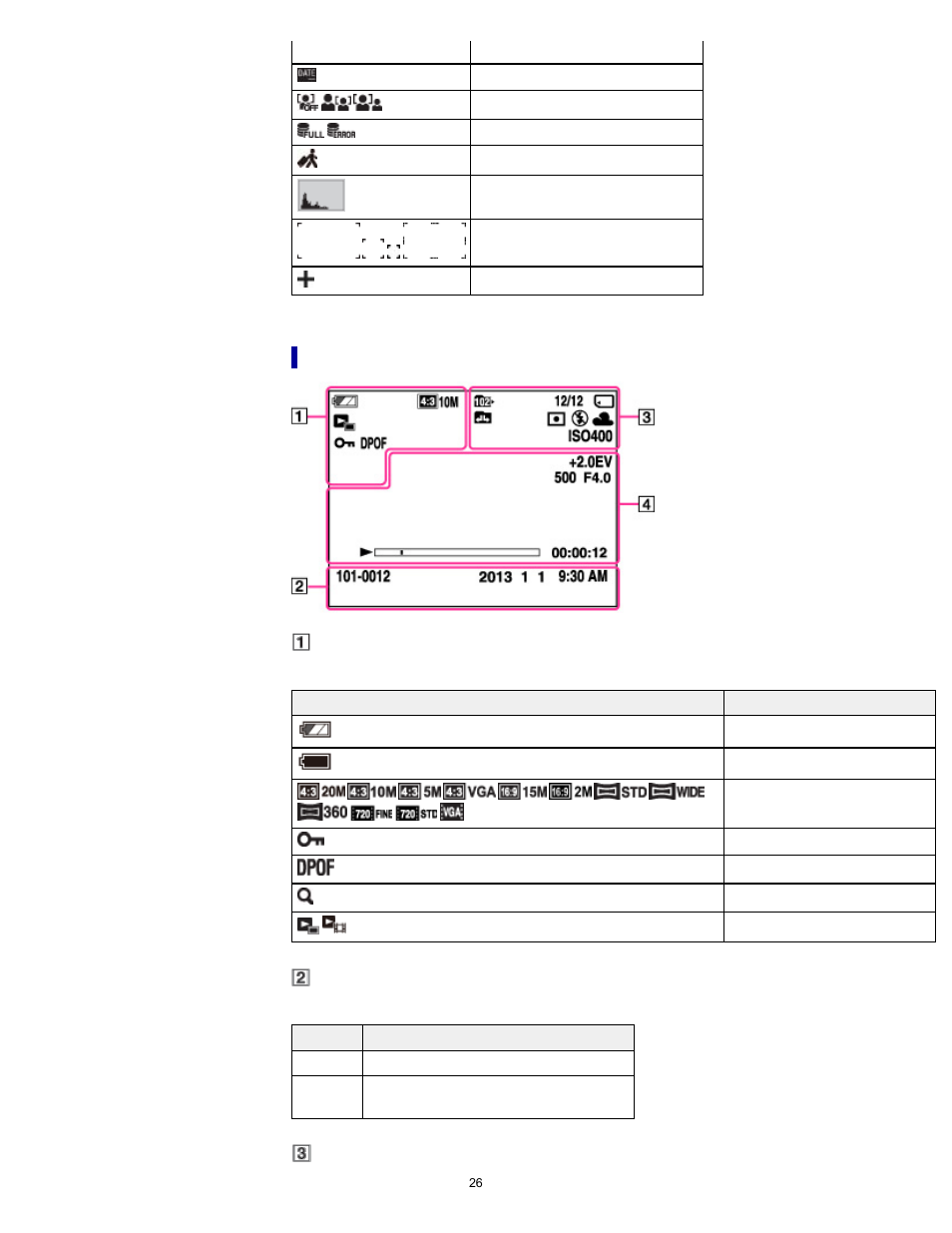 List of viewing mode icons | Sony DSC-H200 User Manual | Page 26 / 179