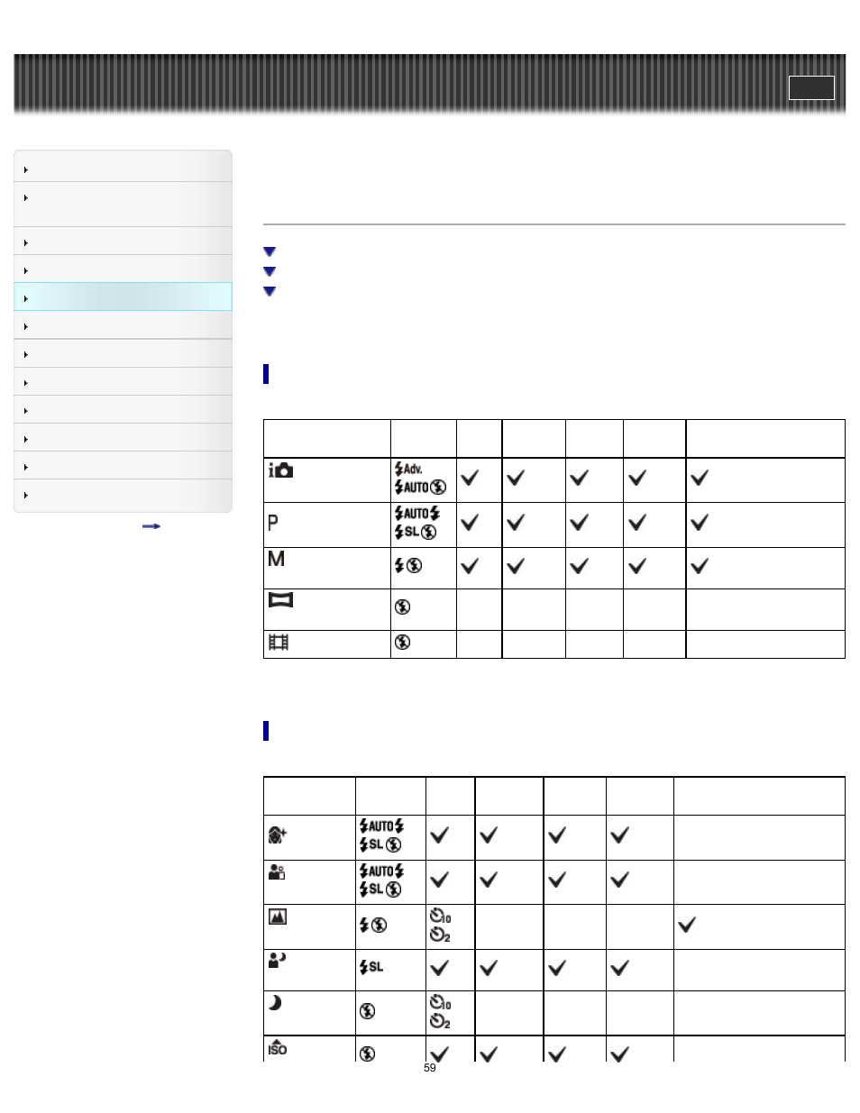 Functions available for each shooting mode, Cyber-shot user guide | Sony DSC-H200 User Manual | Page 59 / 179