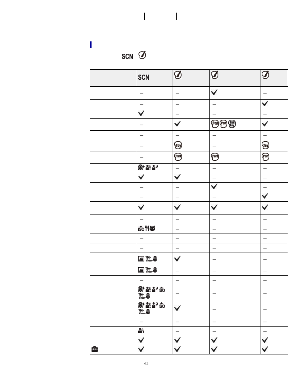 Sony DSC-H200 User Manual | Page 62 / 179