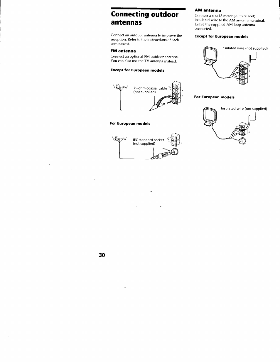 Connecting outdoor antennas, Fm antenna, Am antenna | Connecting outdoor antermas | Sony LBT-S3000 User Manual | Page 30 / 36