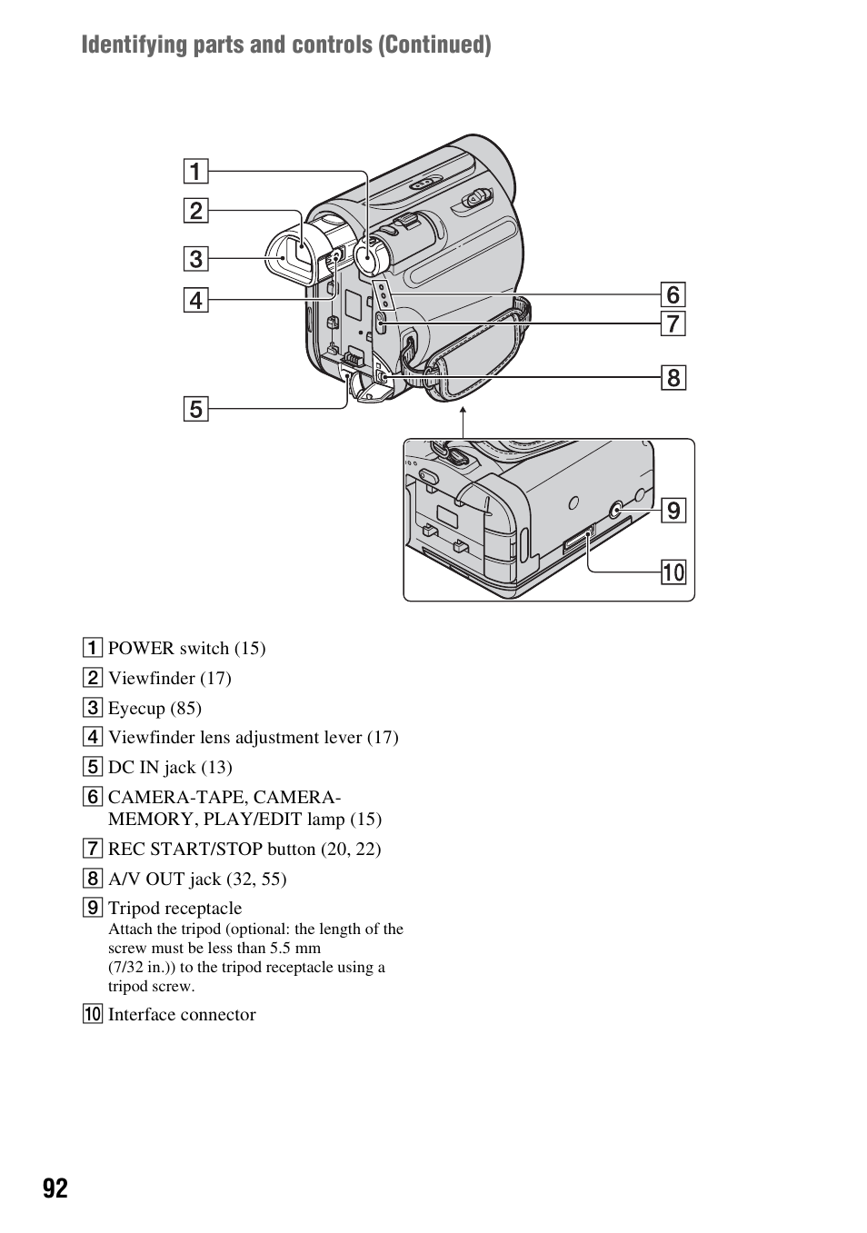 P. 92, Identifying parts and controls (continued) | Sony DCR-HC48 User Manual | Page 92 / 116