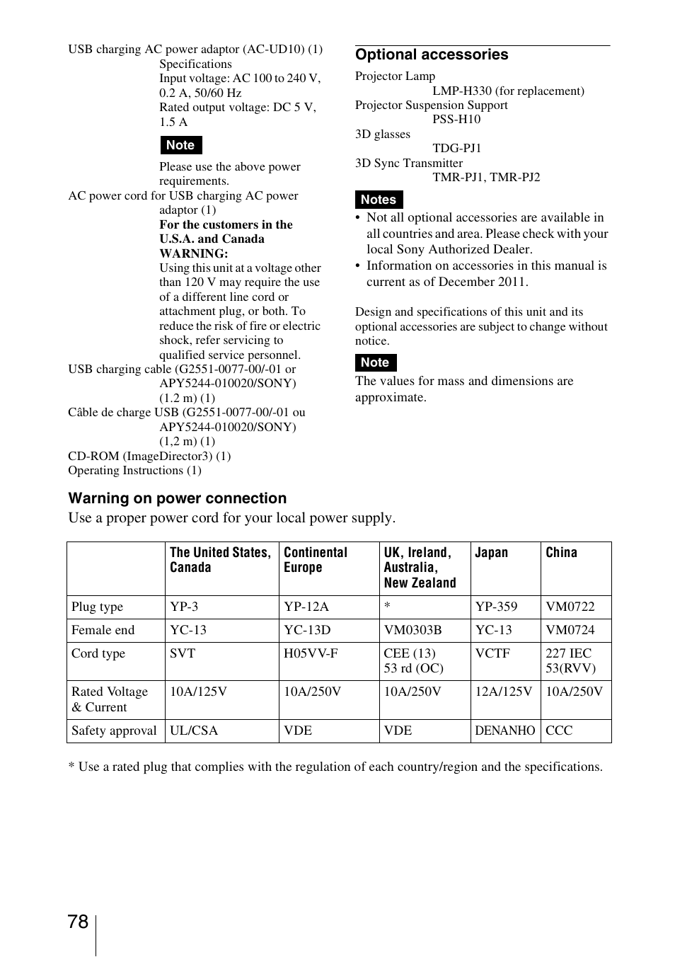 Sony VPL-VW1000ES User Manual | Page 78 / 99