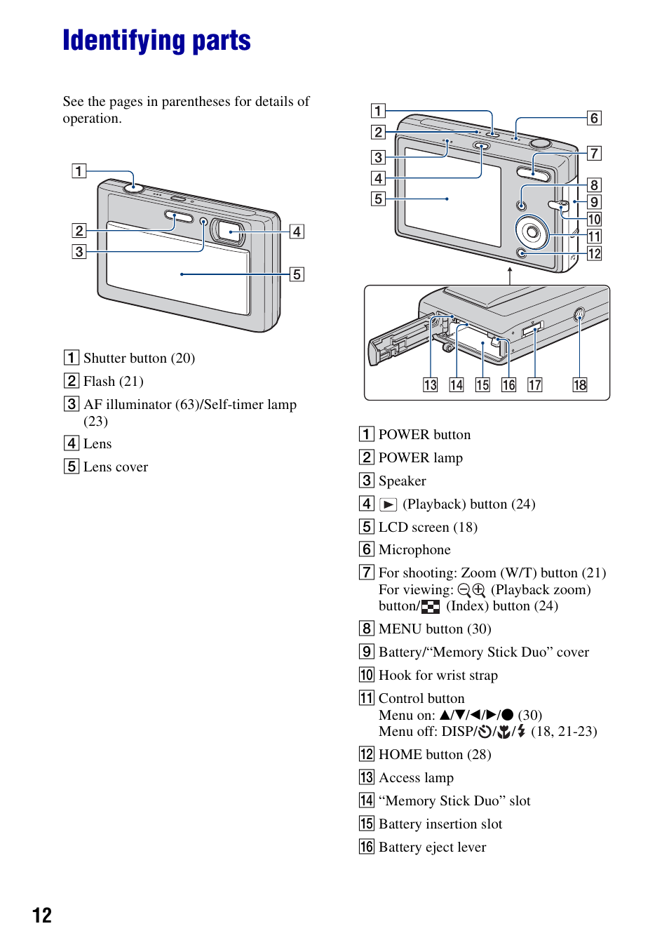 Identifying parts | Sony DSC-T20 User Manual | Page 12 / 119