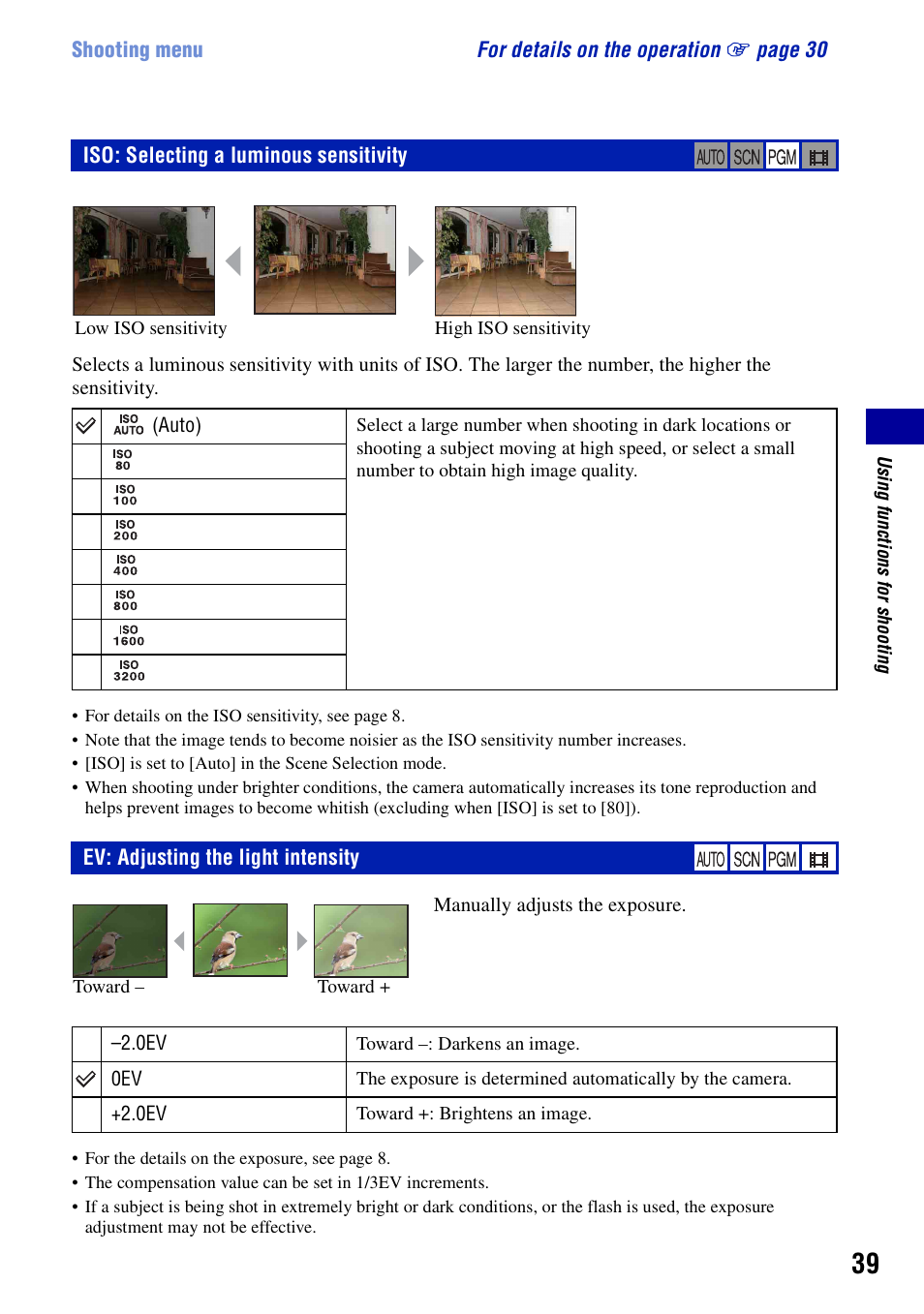 Iso: selecting a luminous sensitivity, Ev: adjusting the light intensity | Sony DSC-T20 User Manual | Page 39 / 119