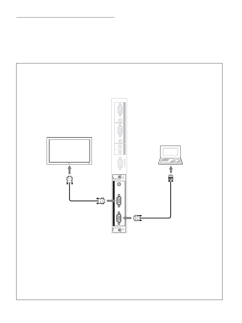 Collegamenti | Sony FWD-50PX1 User Manual | Page 263 / 348