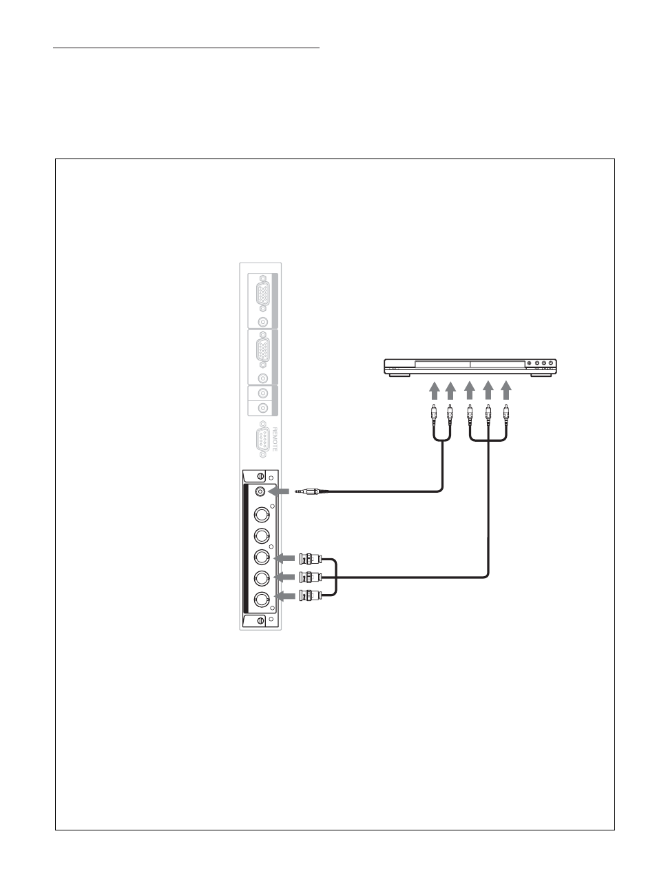 Connections, B y/g | Sony FWD-50PX1 User Manual | Page 66 / 348